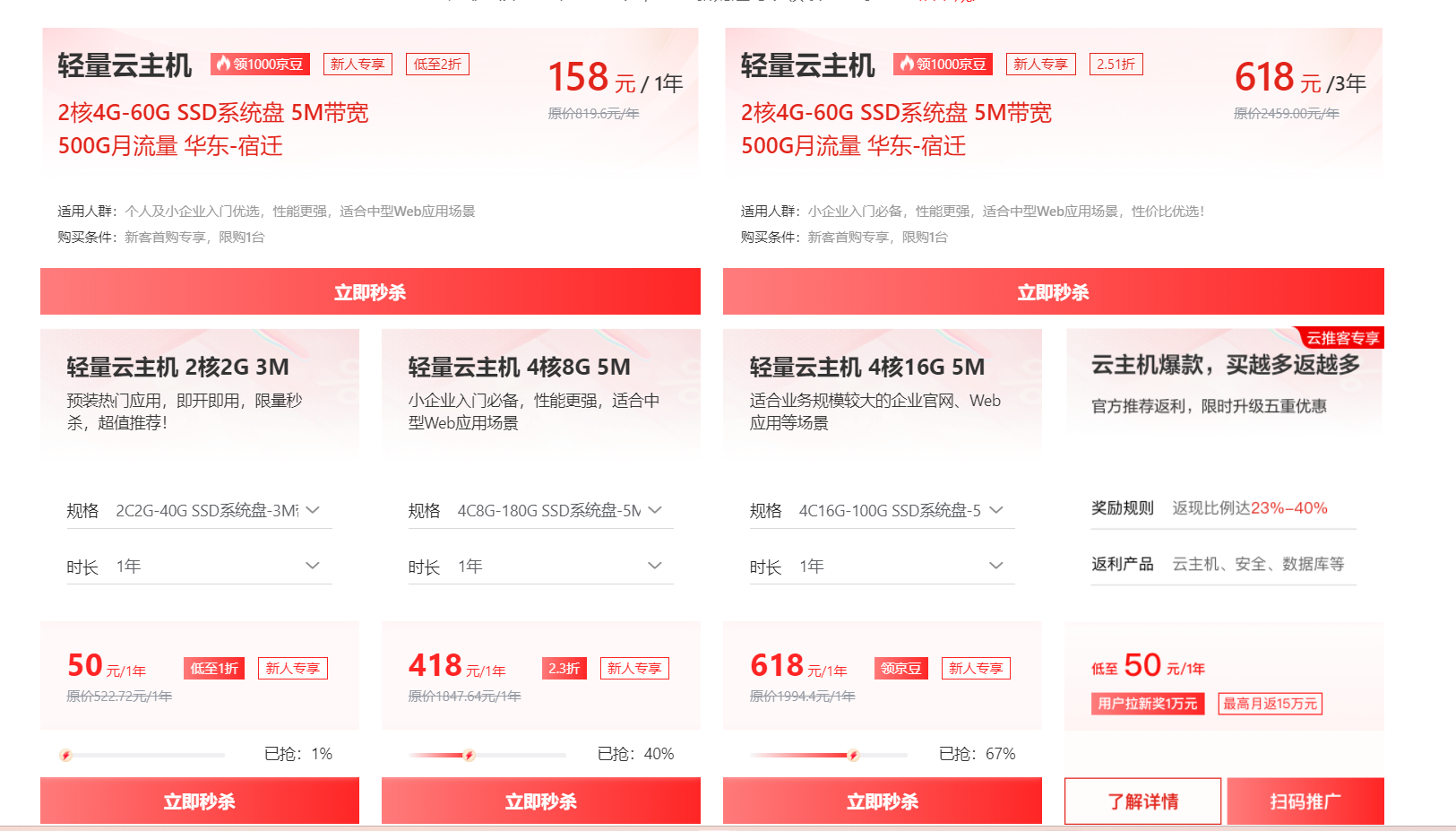 图片[2]-京东云服务器年50,618活动期间返1000京豆-晴天生活分享日志